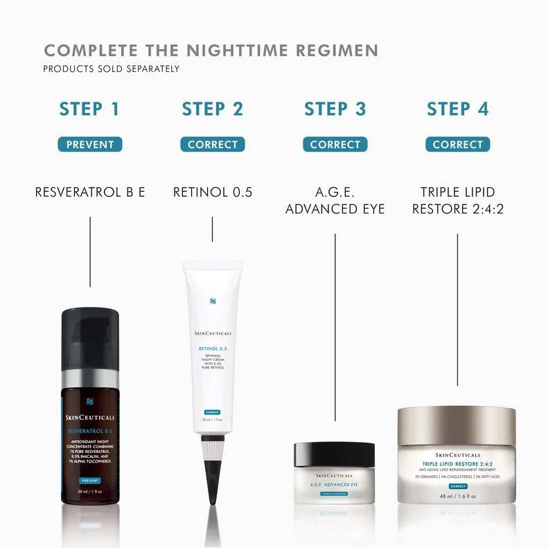 TRIPLE LIPID RESTORE 2:4:2